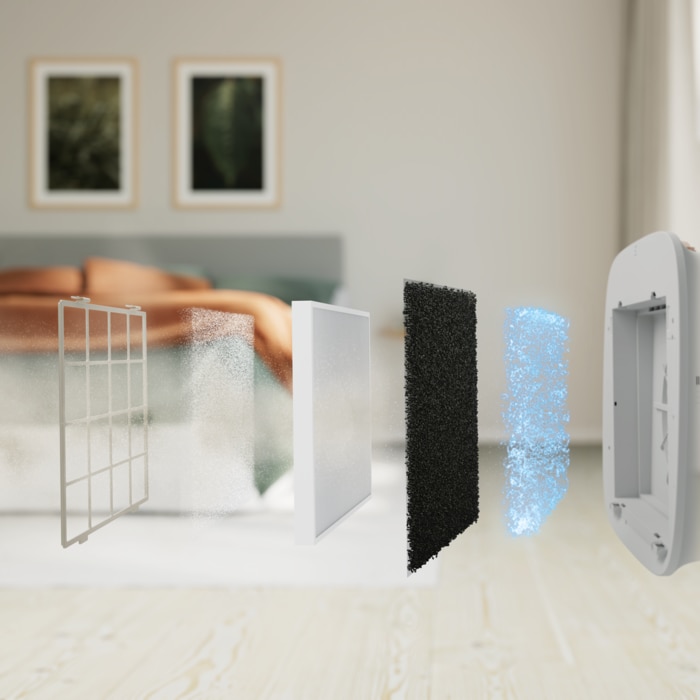 Electrolux - Filtr do oczyszczaczy powietrza - EFWFRH3
