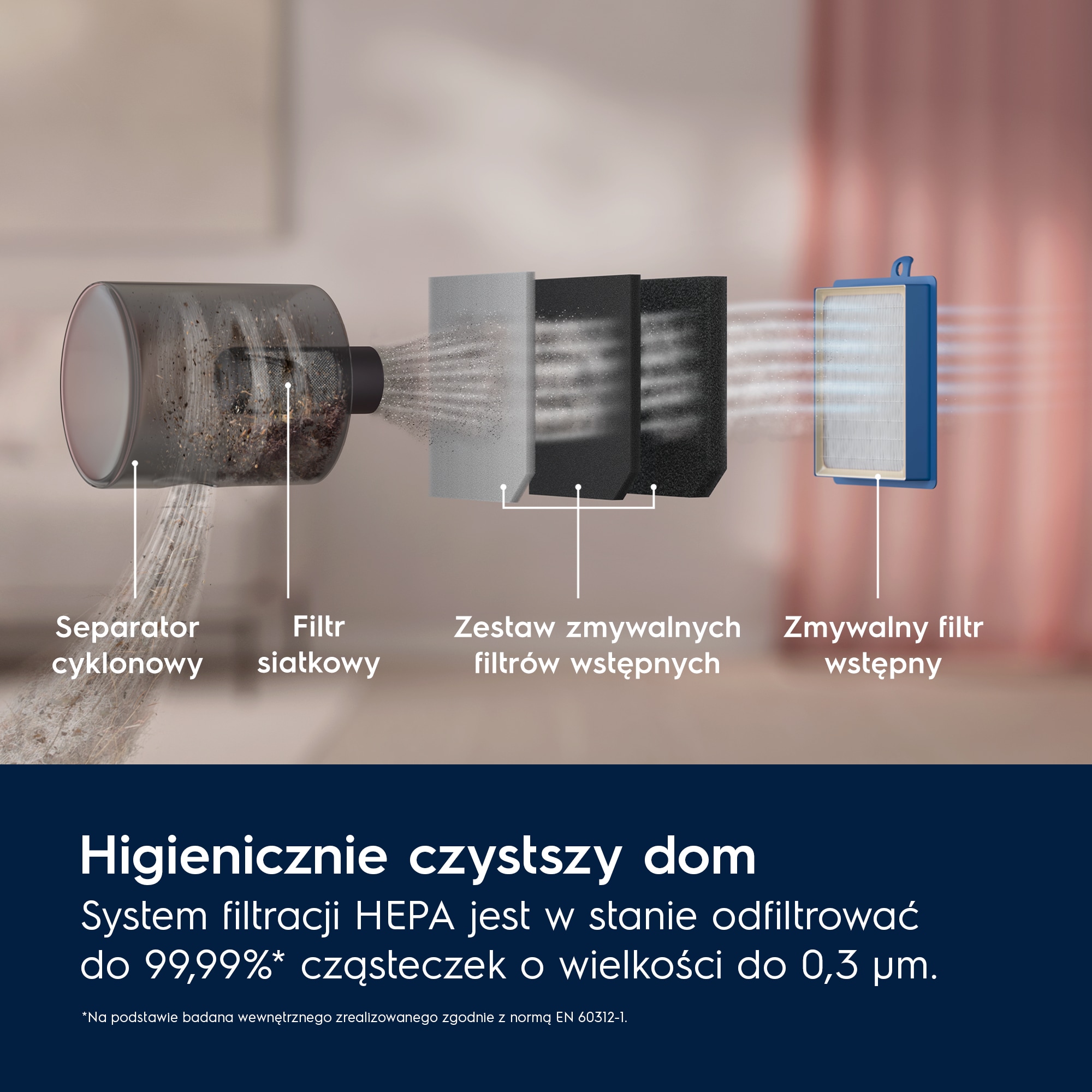 Electrolux - Odkurzacz bezworkowy - EL61H4SW