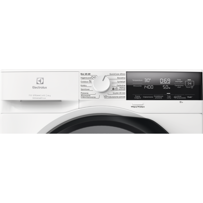 Product Control Panel