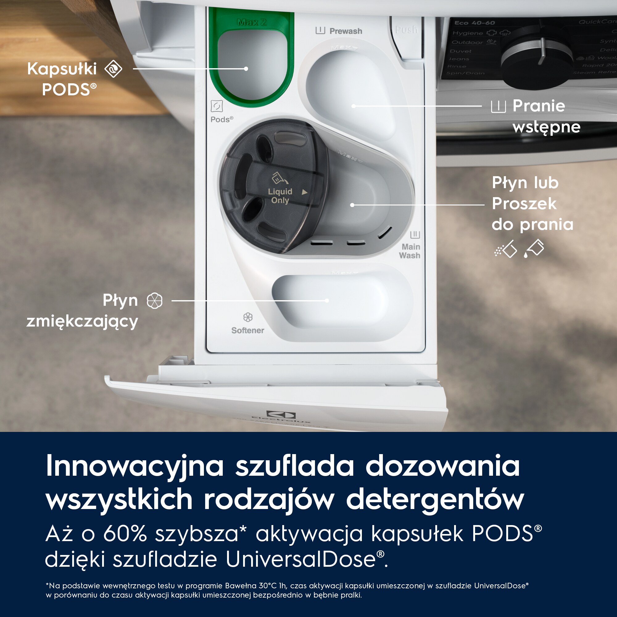 Electrolux - Pralka ładowana od frontu - EW7F3482UP