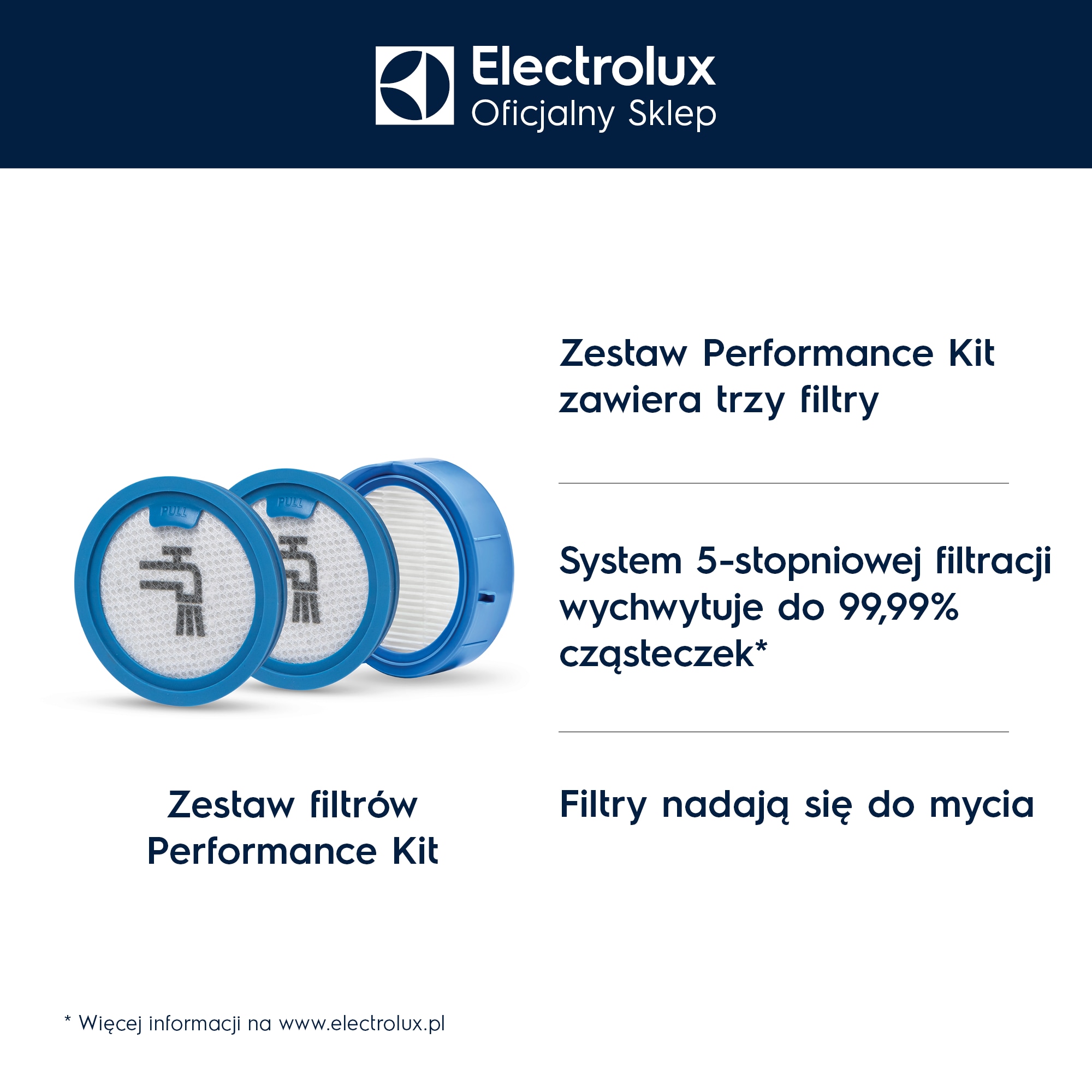 Electrolux - Filtr - ESKW4