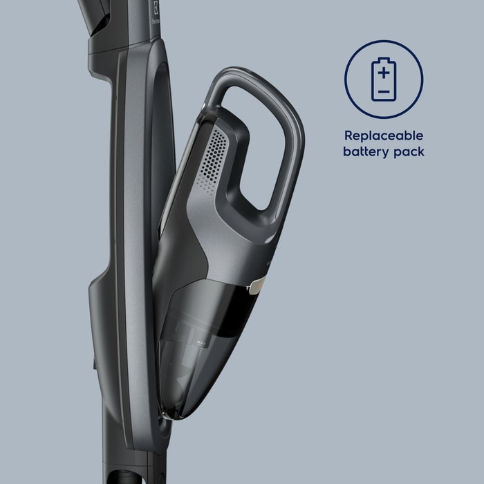 Electrolux - Odkurzacz bezprzewodowy - WQ81-PANIM