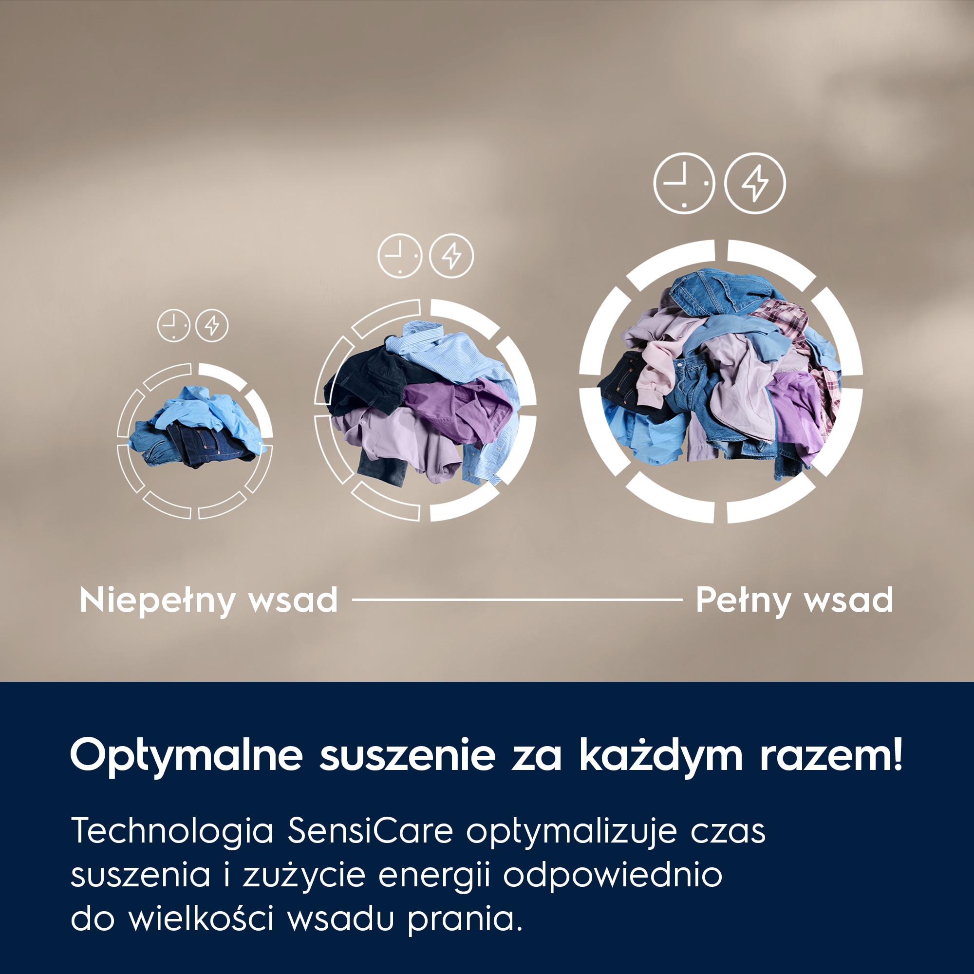Electrolux - Suszarka z pompą ciepła - EW6D295GP