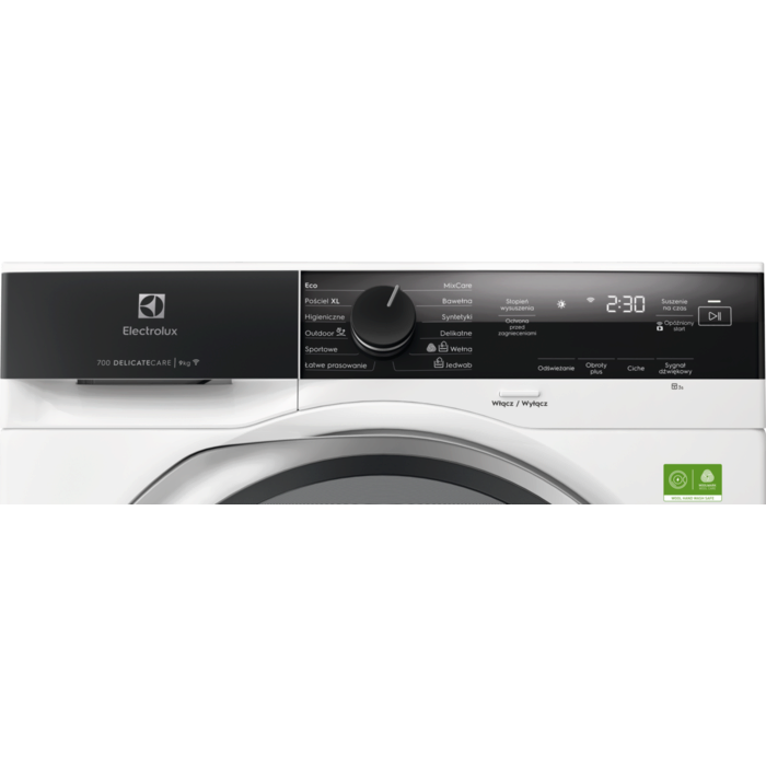 Product Control Panel