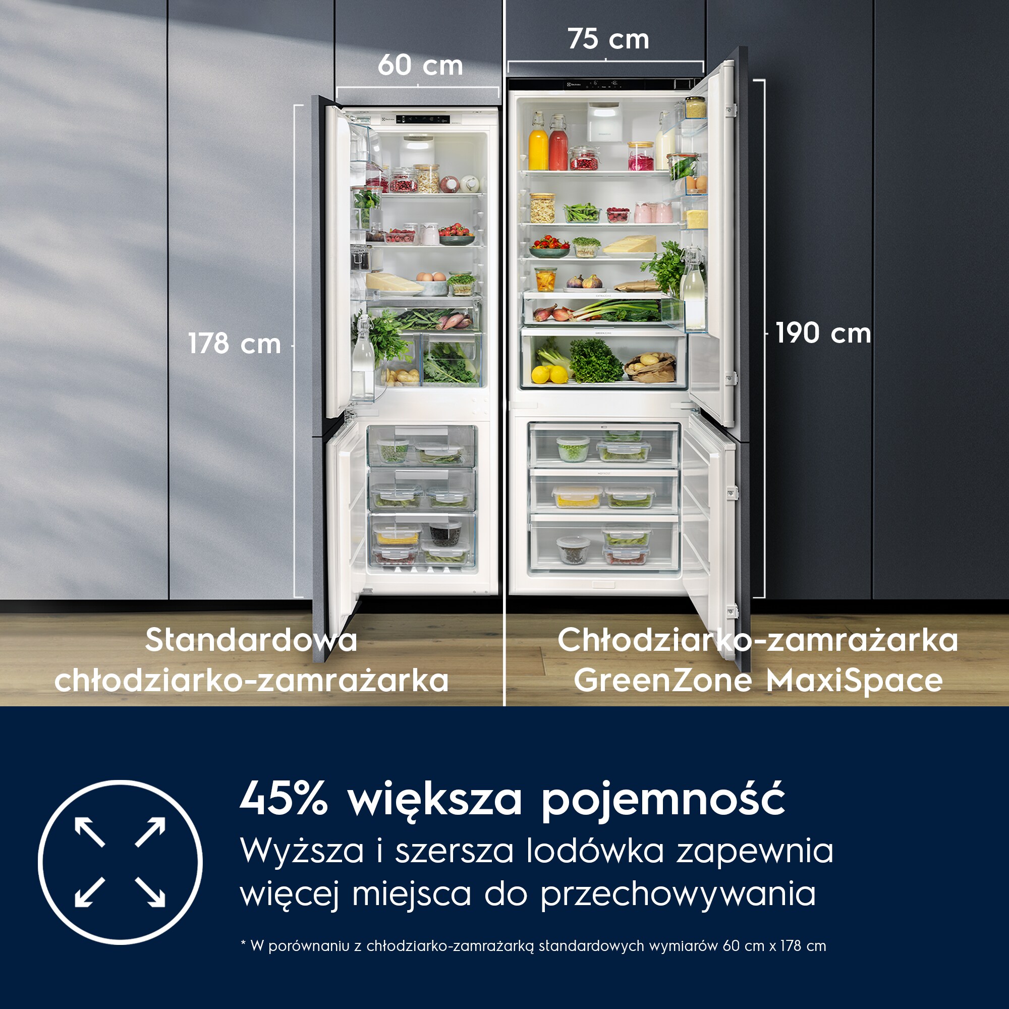 Electrolux - Lodówka do zabudowy - ECB7TE70S