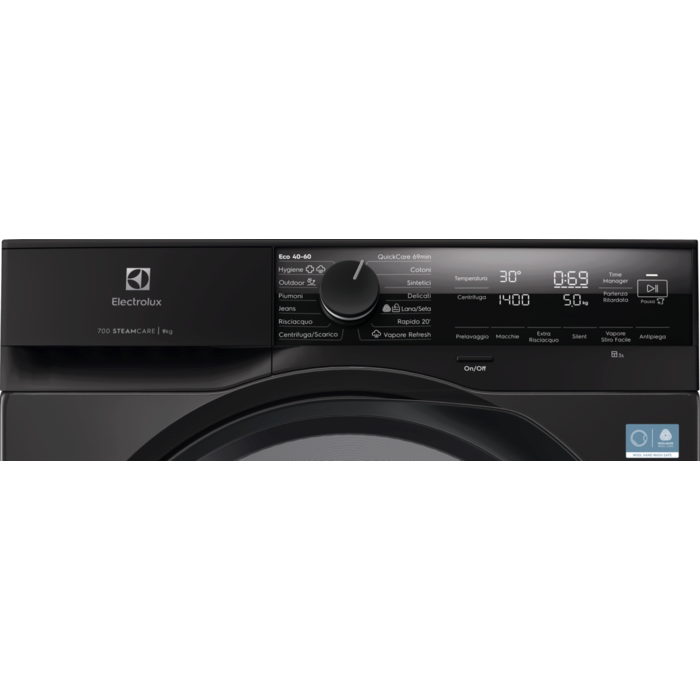 Product Control Panel