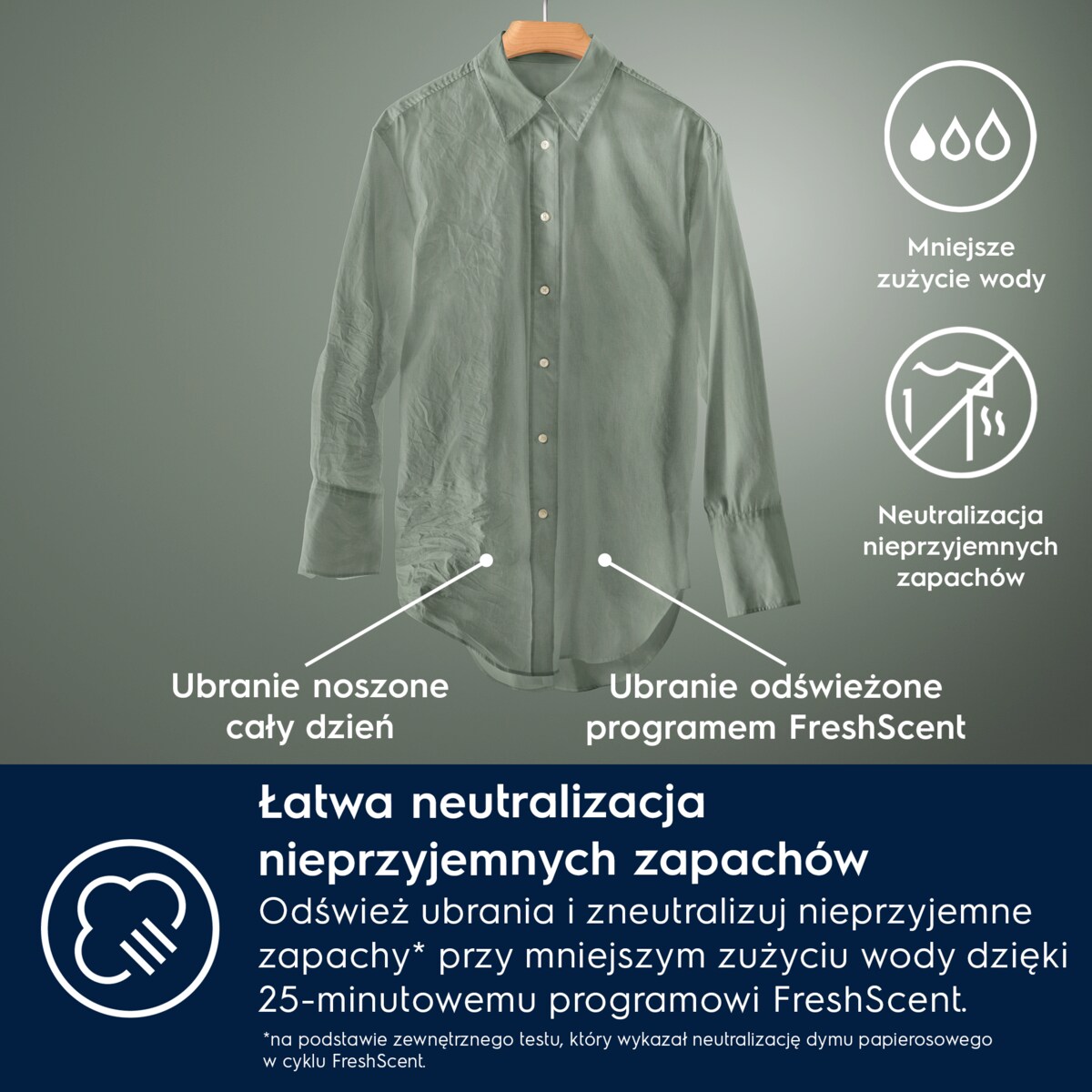 Electrolux - Pralka do zabudowy - EW8F348SCI