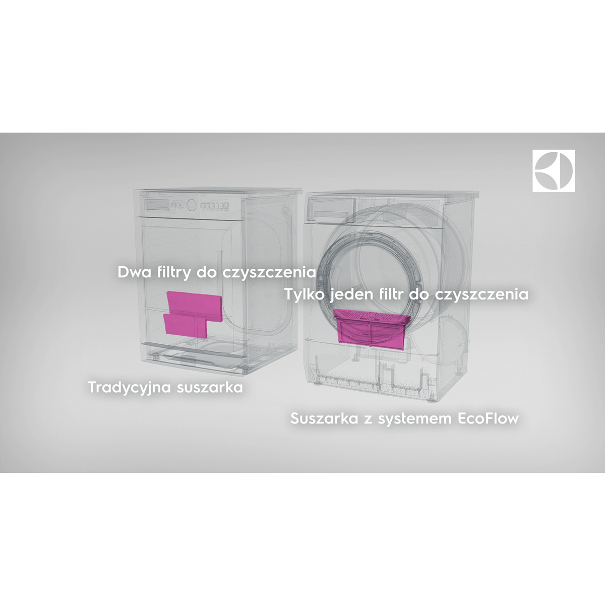 Electrolux - Suszarka z pompą ciepła - EDH3487RDE