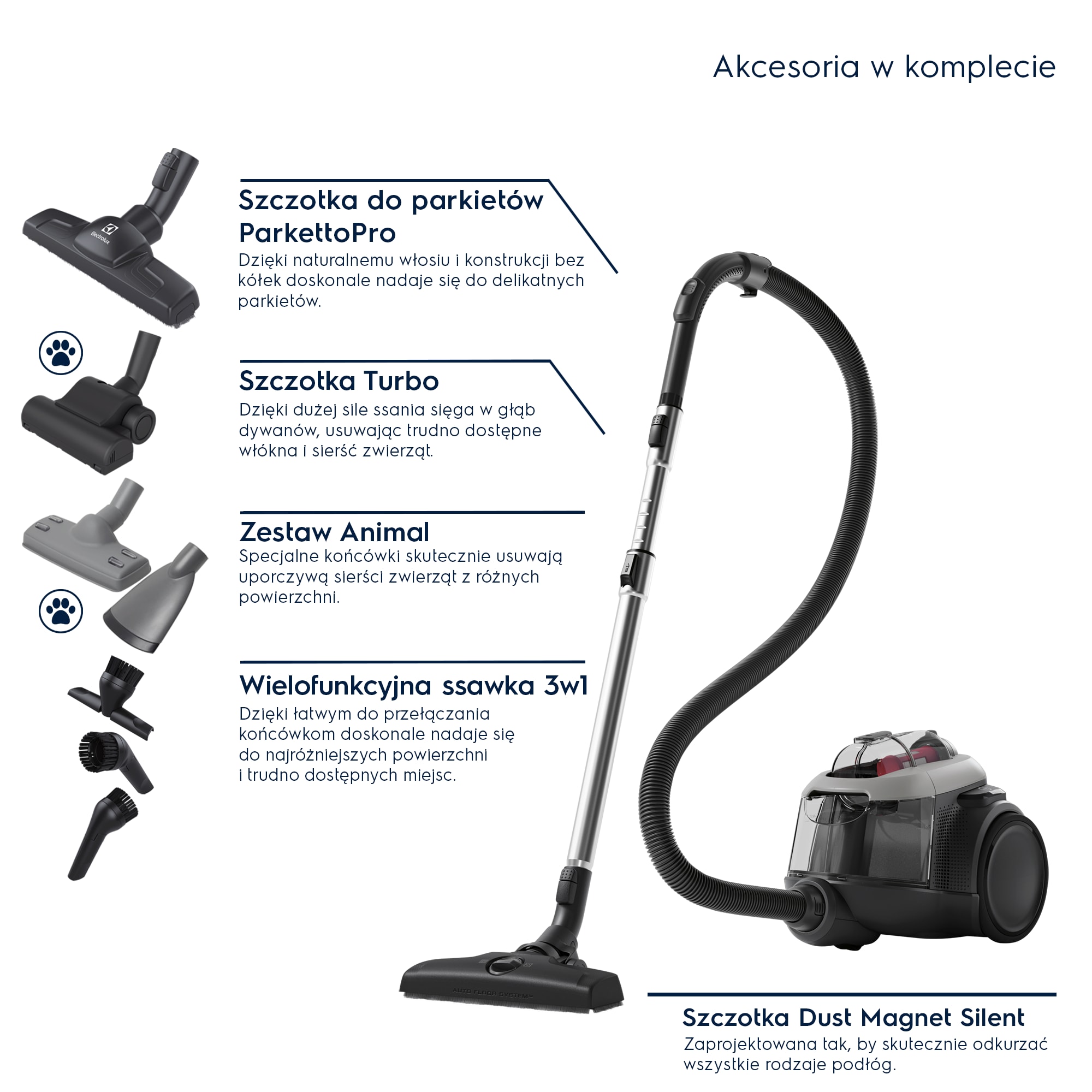 Electrolux - Odkurzacz bezworkowy - EL61A4UG