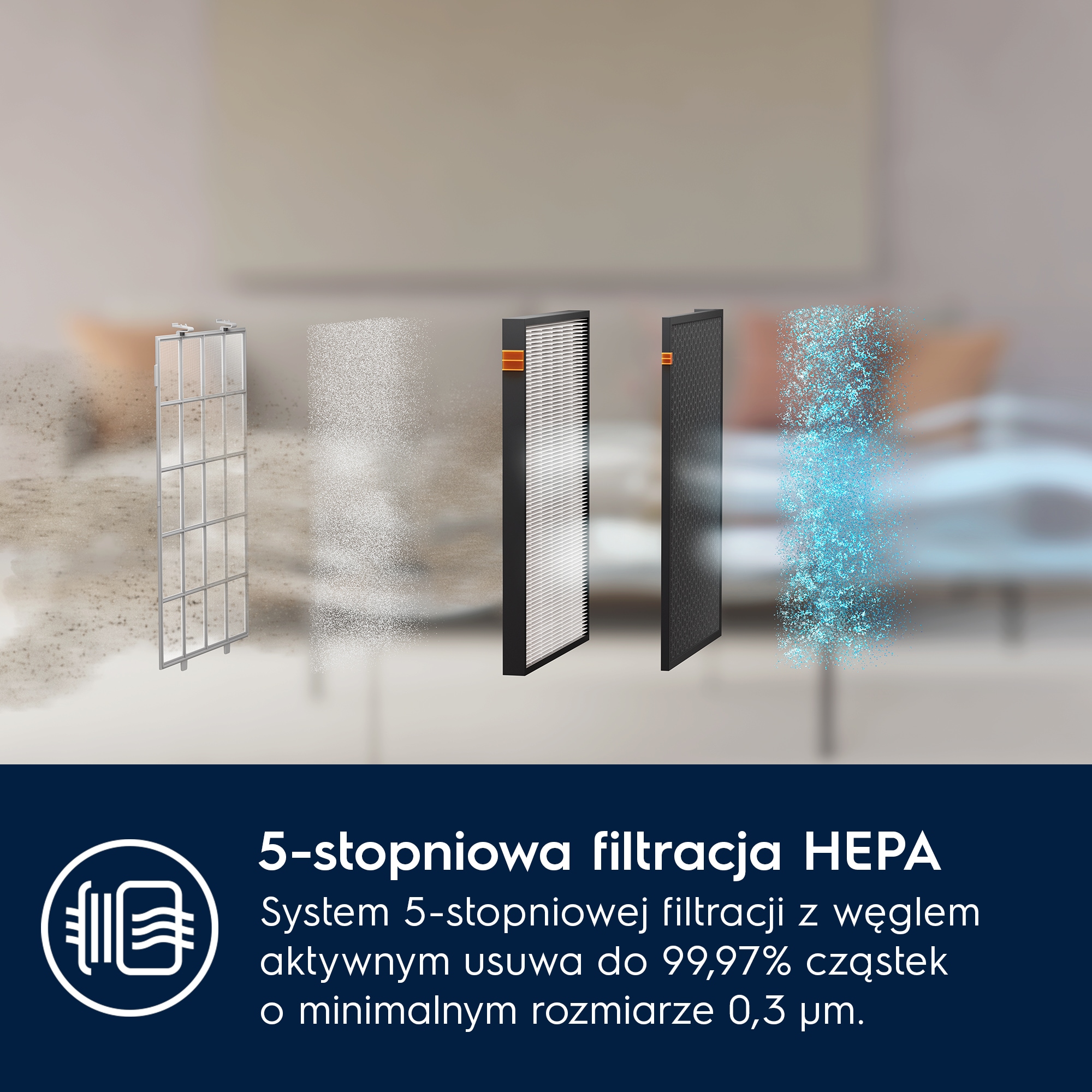 Electrolux - Oczyszczacz powietrza - EPU73771DG