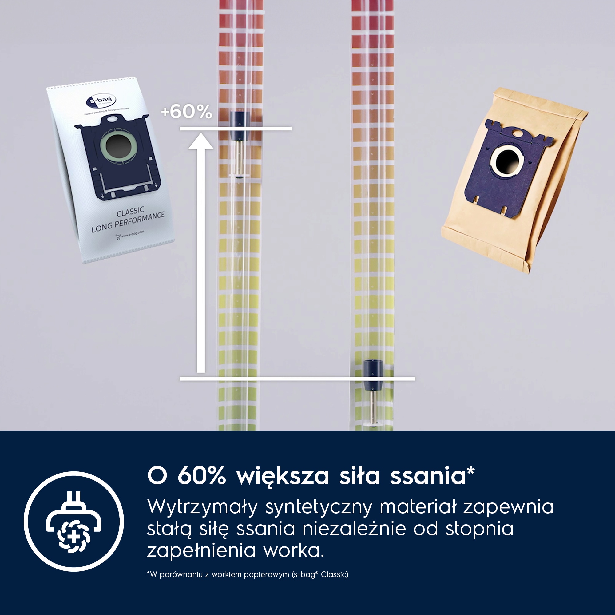 Electrolux - Worek na kurz - E201S