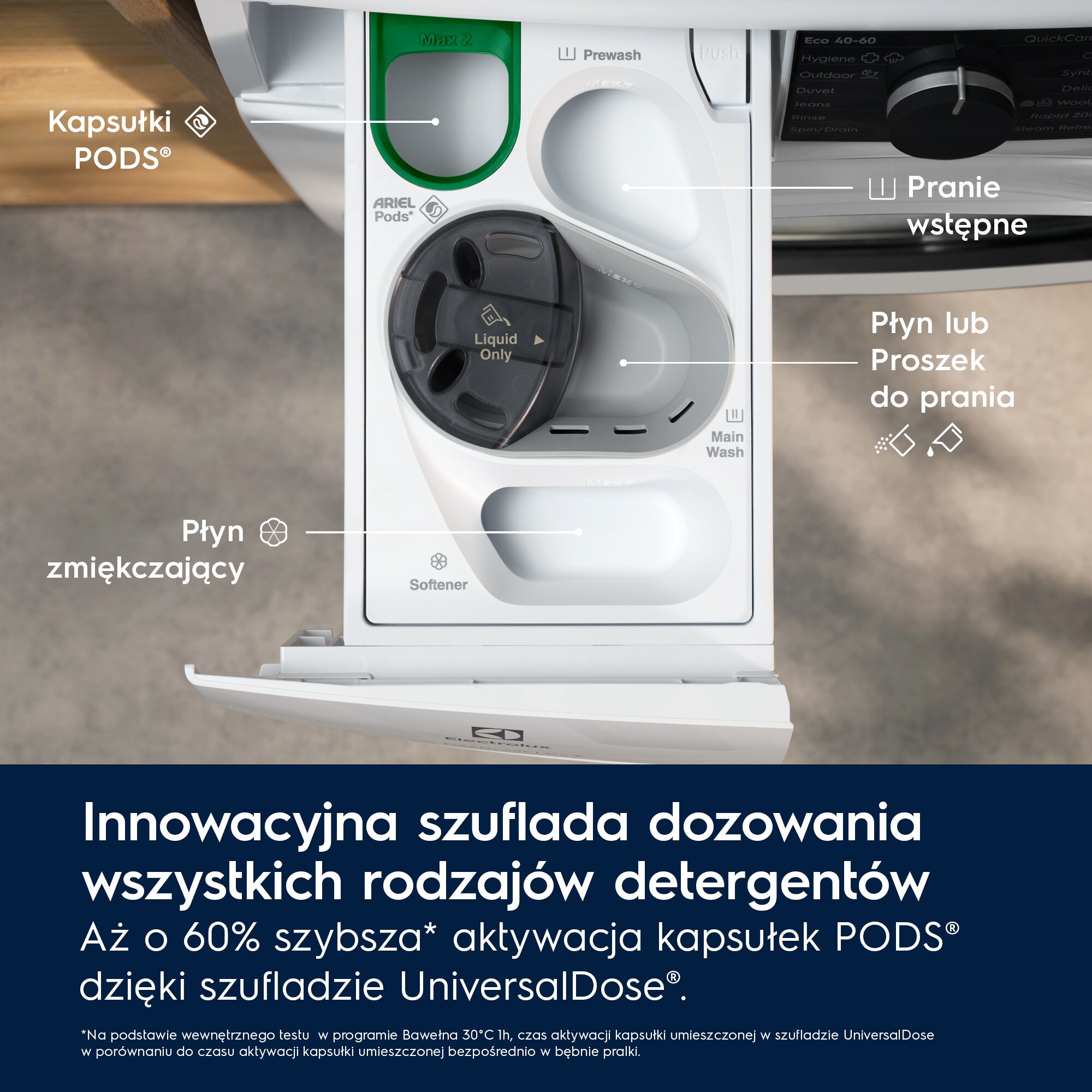 Electrolux - Pralka ładowana od frontu - EW7F3482UP