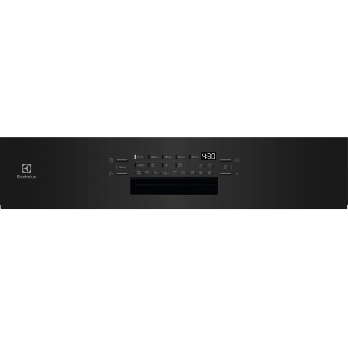 Product Control Panel