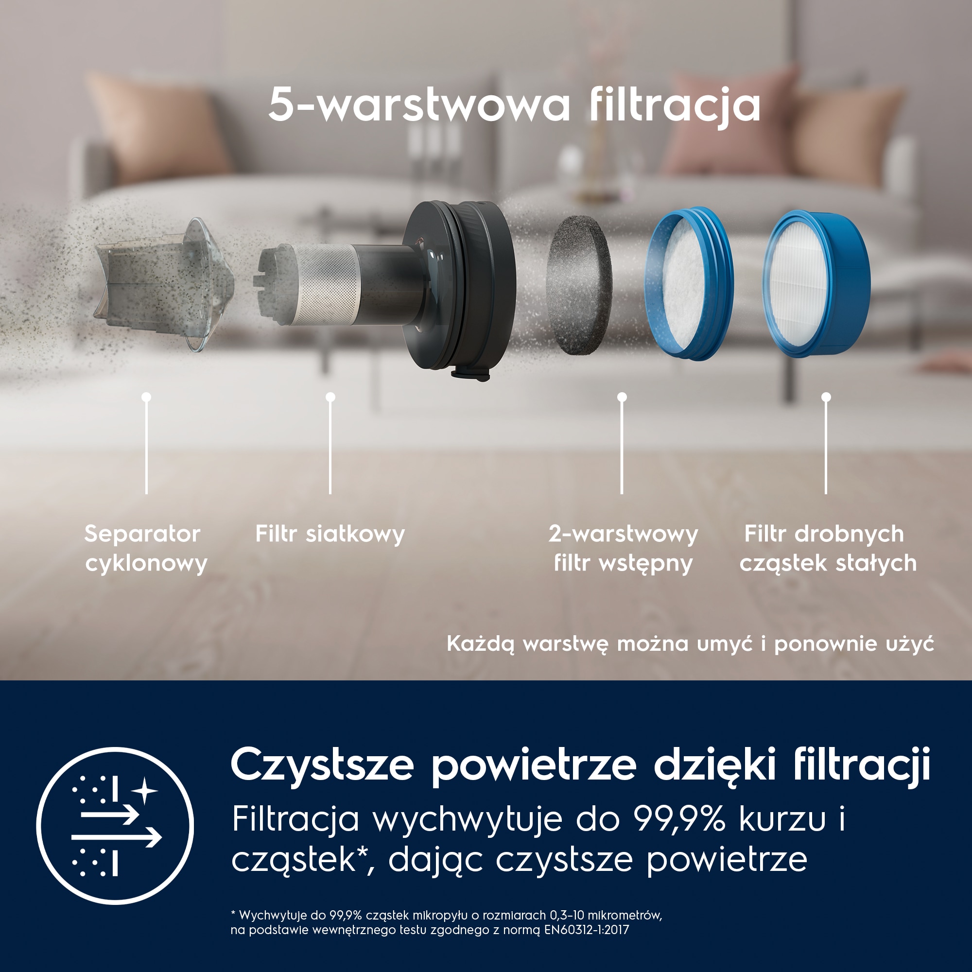 Electrolux - Odkurzacz bezprzewodowy - EP71UB14DB