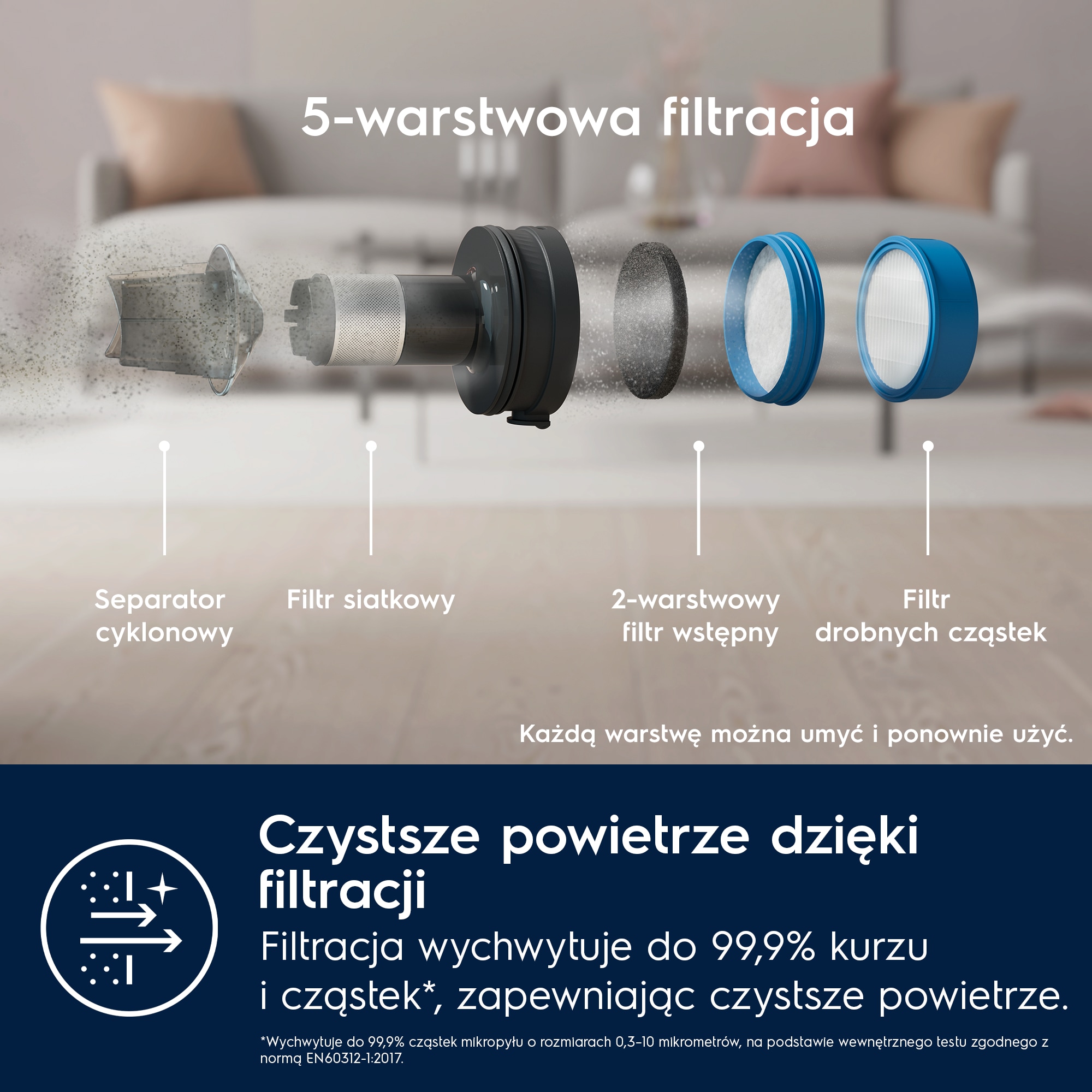 Electrolux - Odkurzacz bezprzewodowy - EP71UB14DB