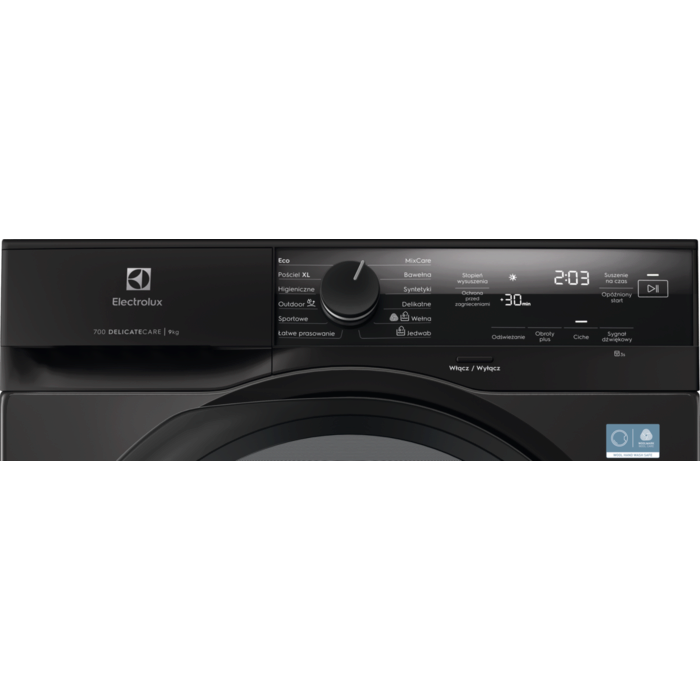 Product Control Panel