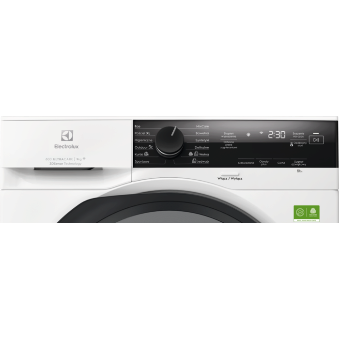 Product Control Panel