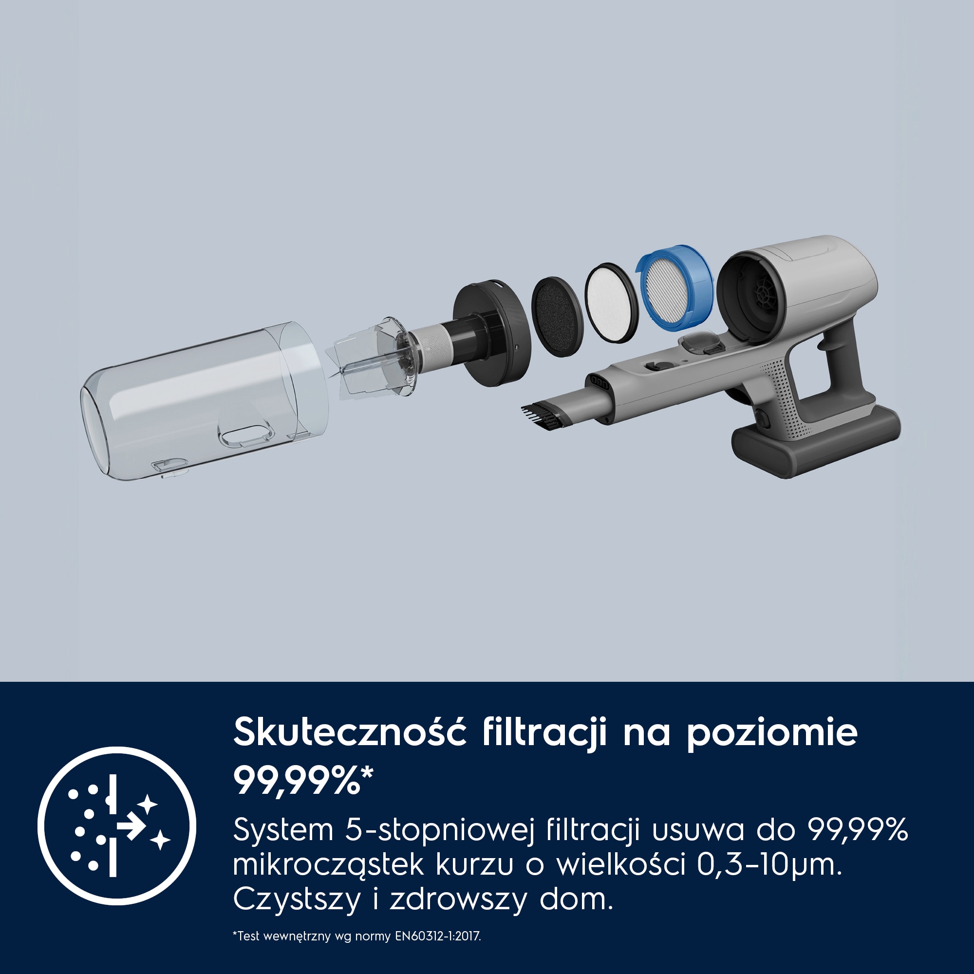 Electrolux - Filtr - ESKW4