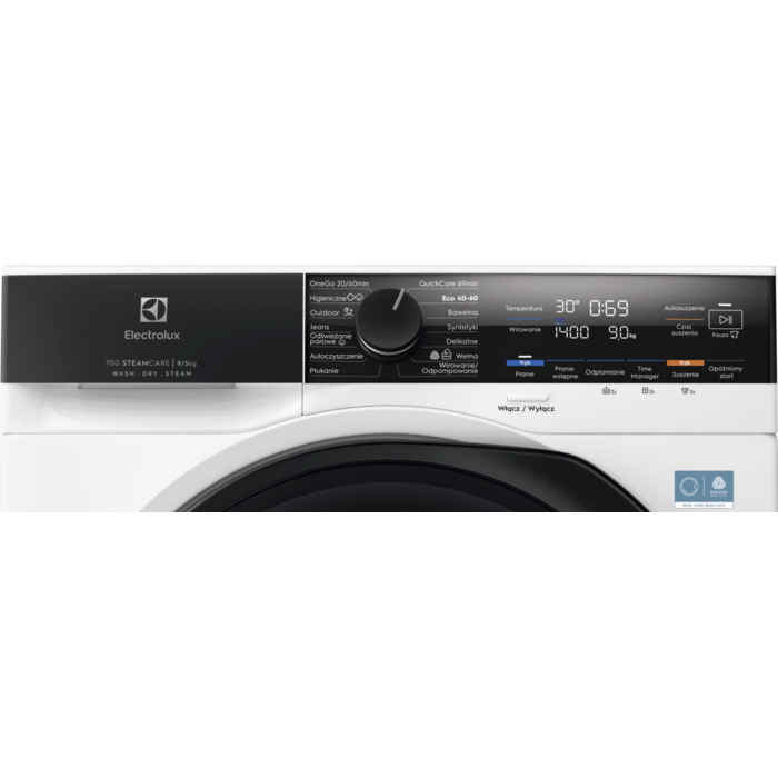 Product Control Panel