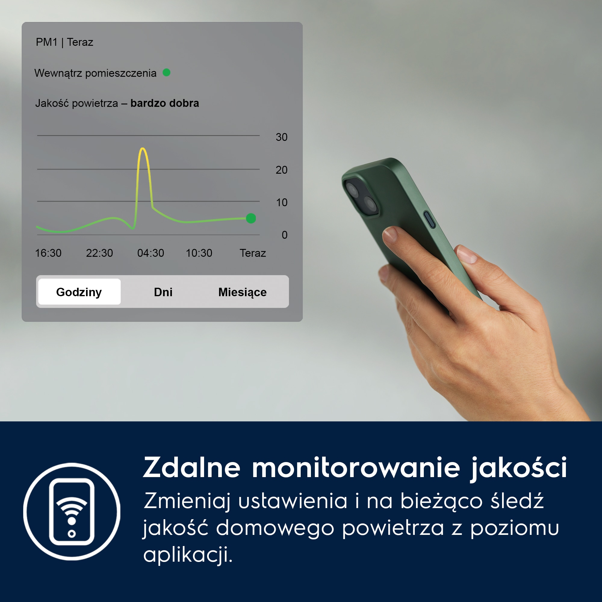 Electrolux - Oczyszczacz powietrza - EPO50571SW