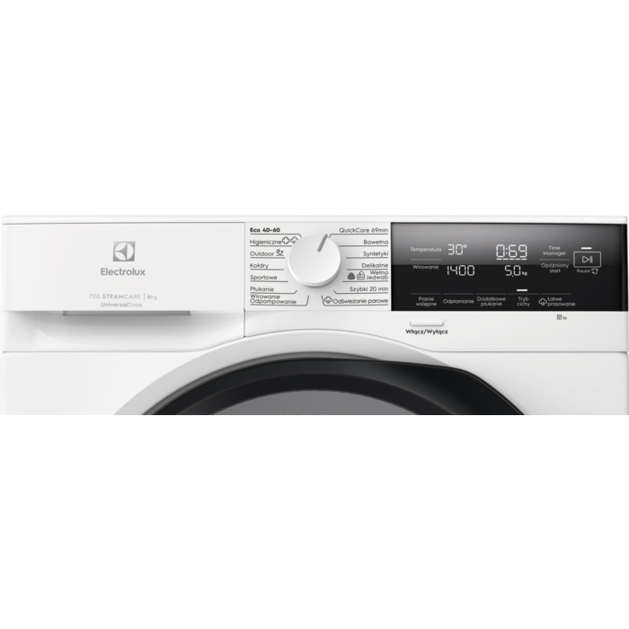 Product Control Panel