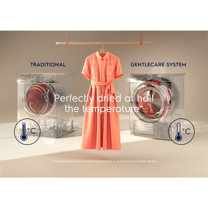 Electrolux - Suszarka z pompą ciepła - EW9H188SPC