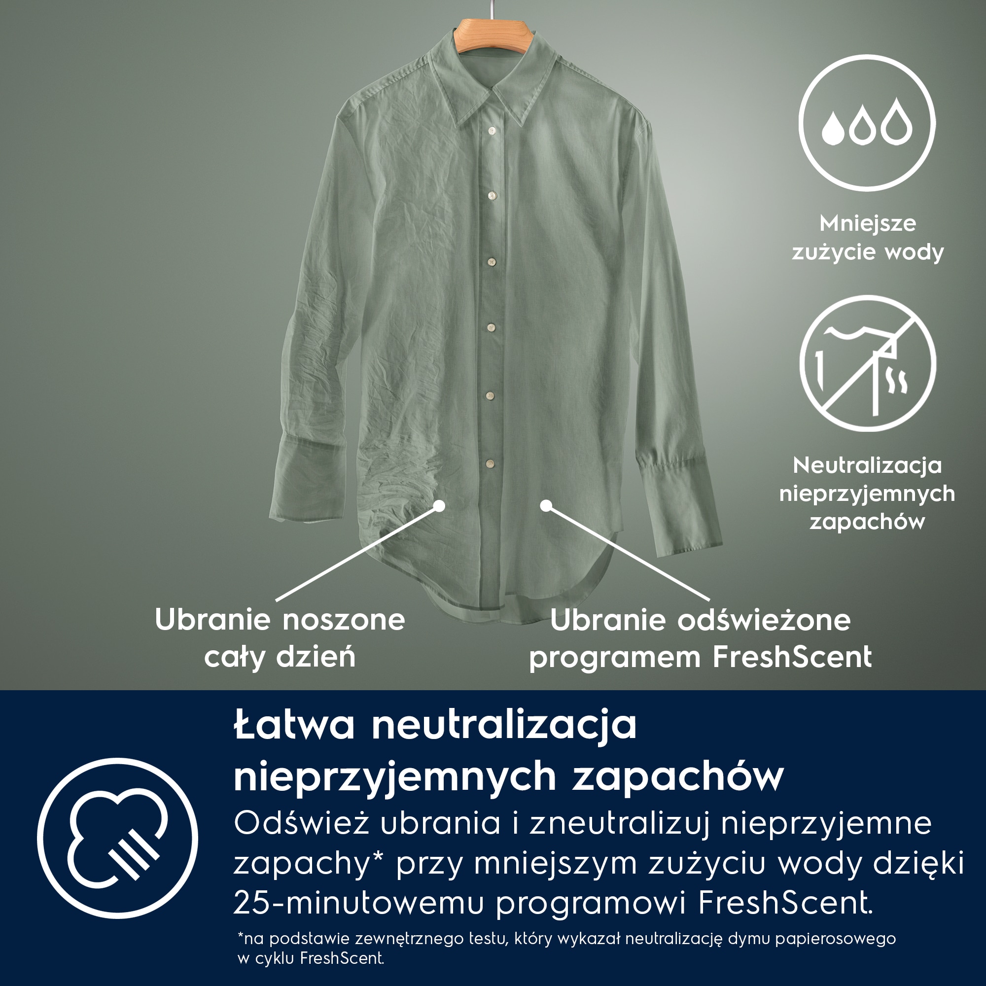 Electrolux - Pralka do zabudowy - EW7F447WI