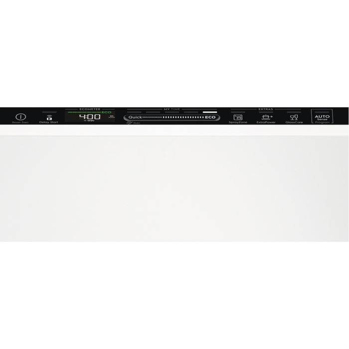 Product Control Panel