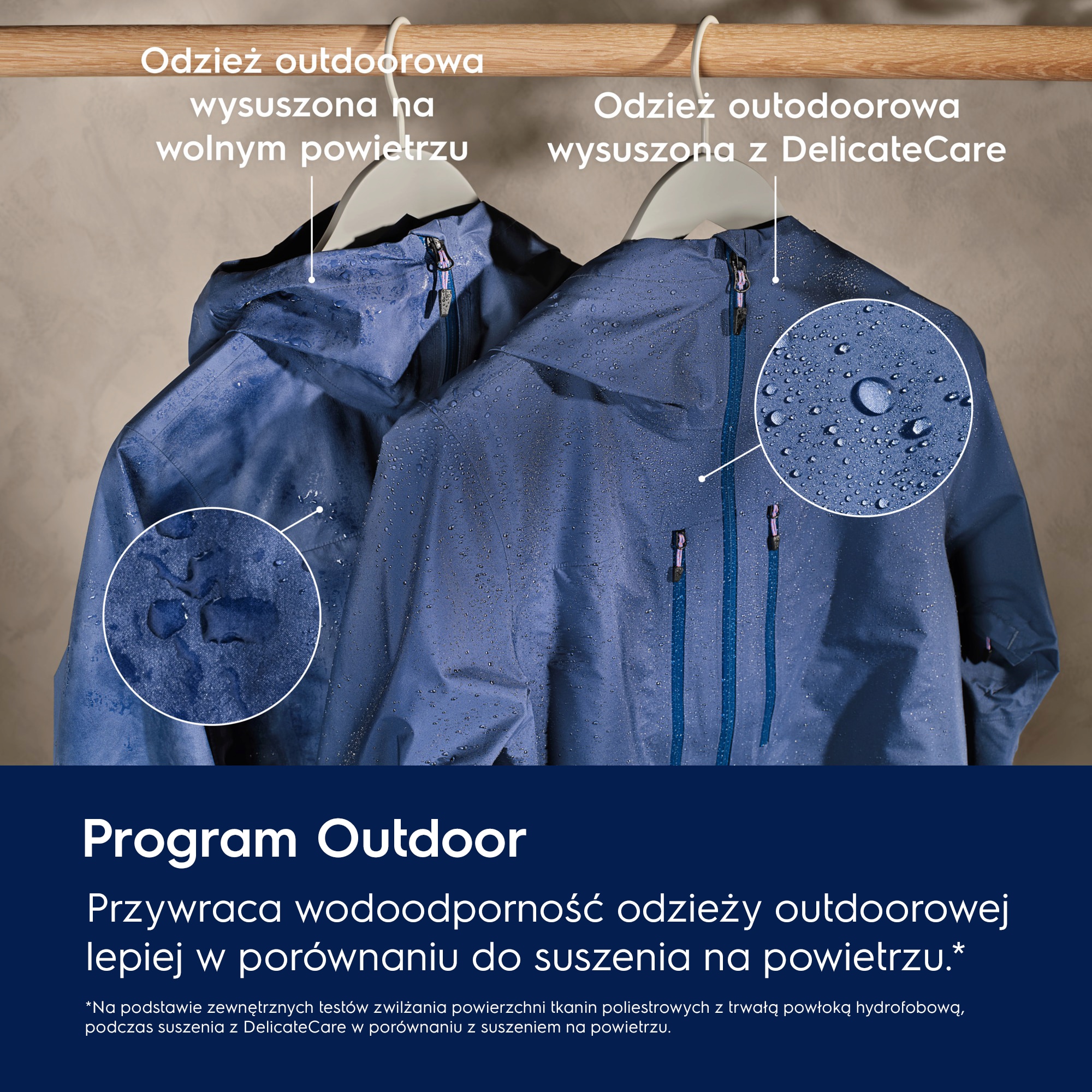 Two blue jackets on hangers, one dried using a Outdoor program and the other dried in the air