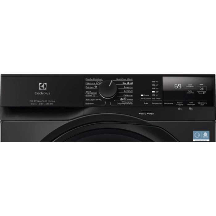 Product Control Panel