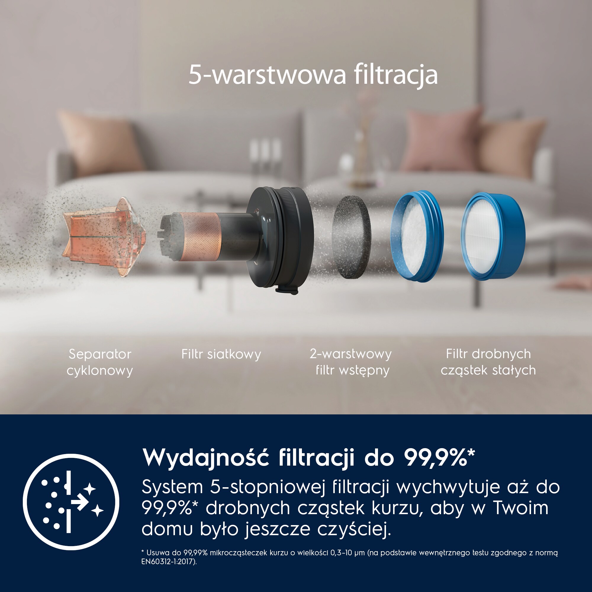 Electrolux - Zestaw - ESKW5