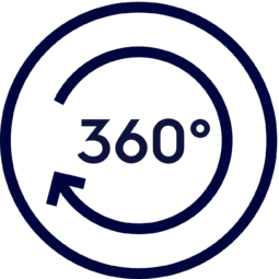 360⁰ Motion Technology™