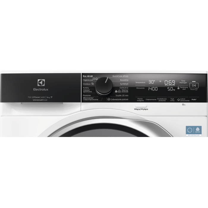 Product Control Panel