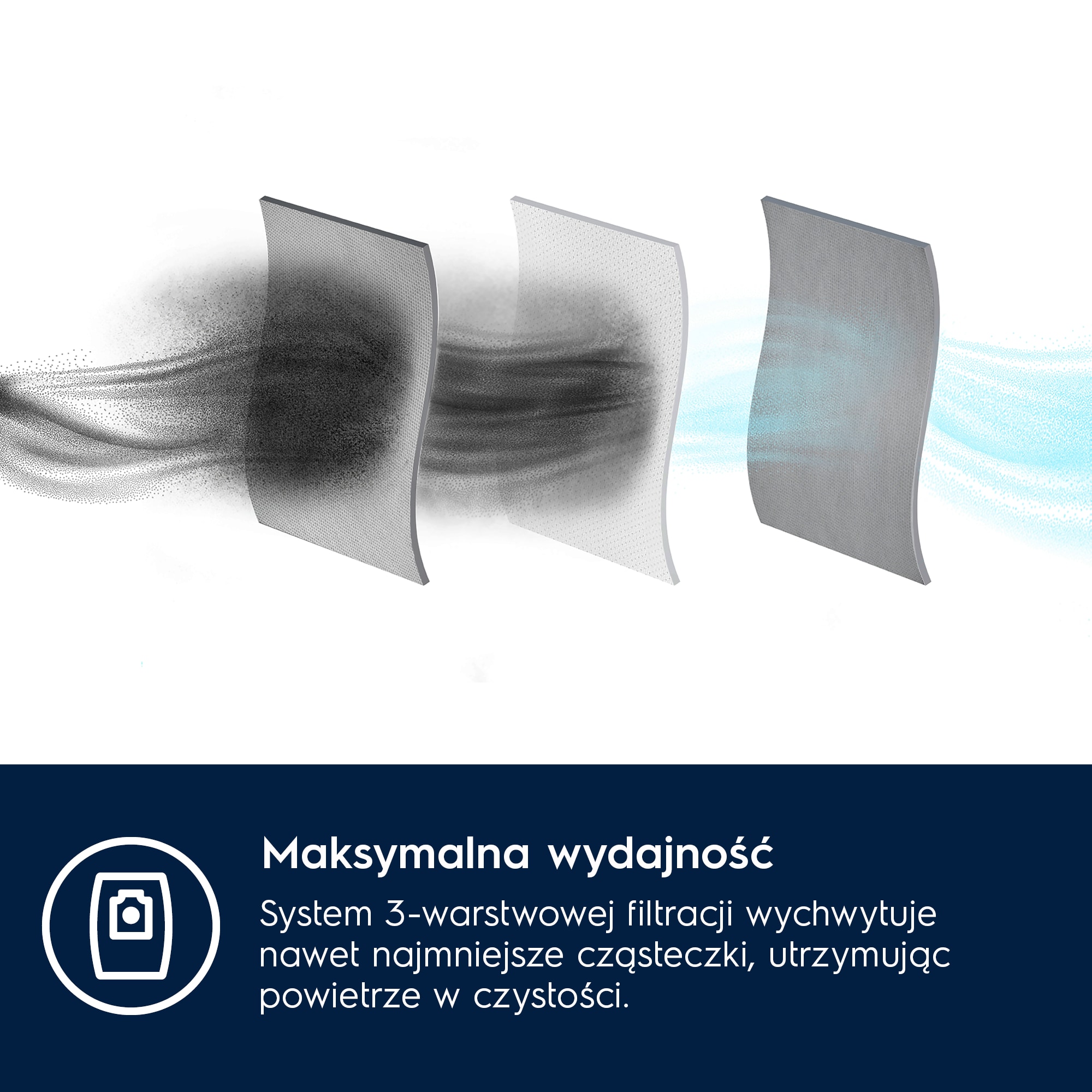 Electrolux - Worek na kurz - E201S