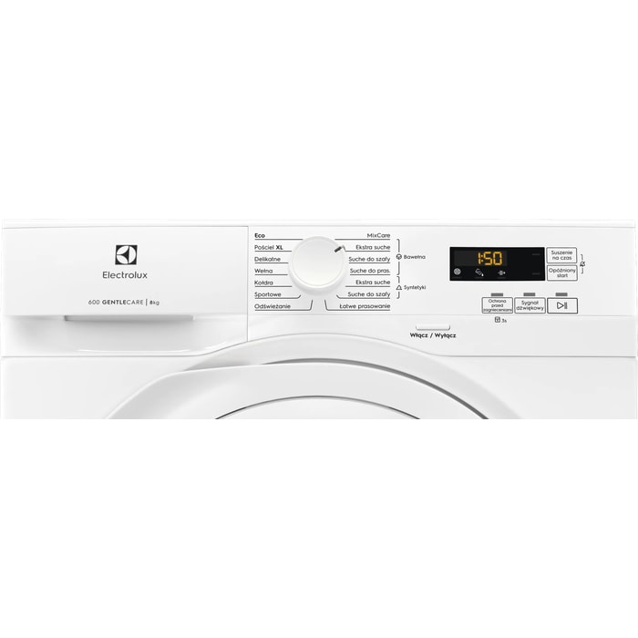Product Control Panel