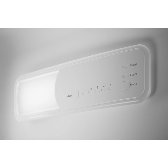 Product Control Panel
