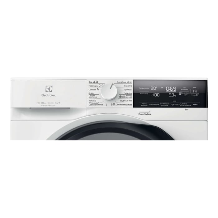 Product Control Panel