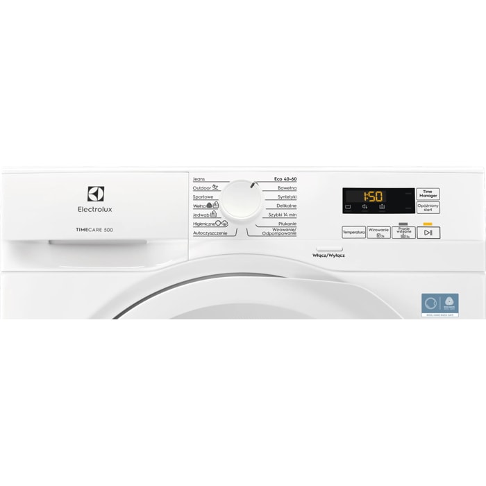 Product Control Panel