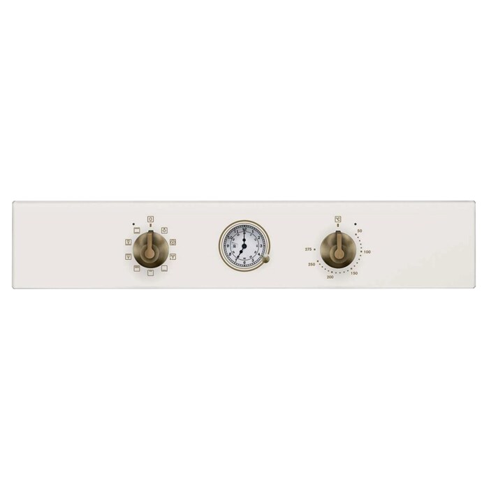 Product Control Panel
