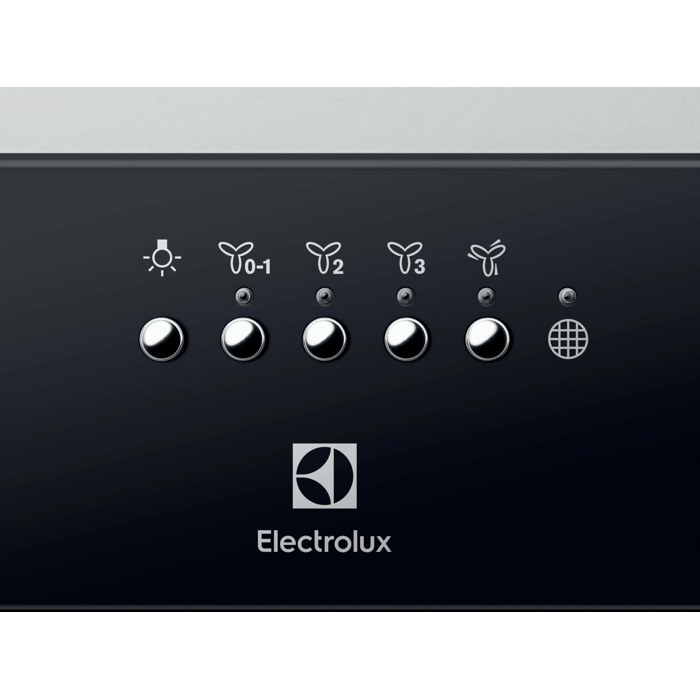Product Control Panel