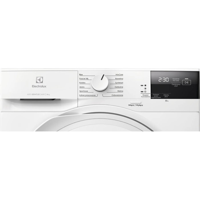 Product Control Panel