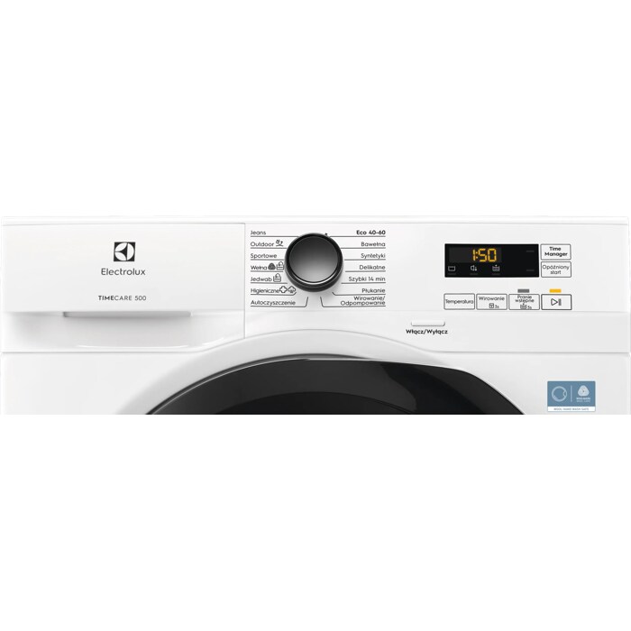 Product Control Panel