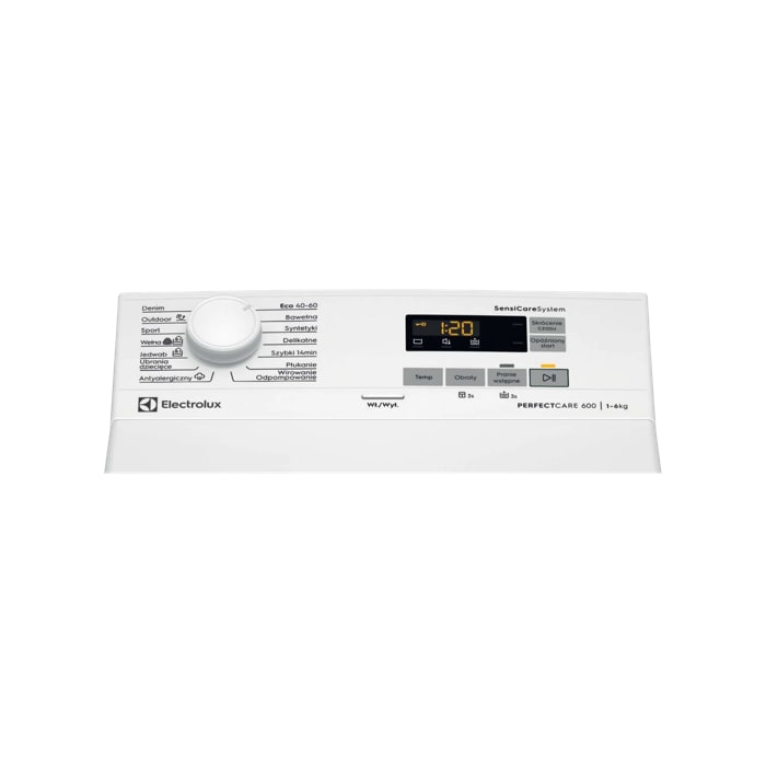 Product Control Panel