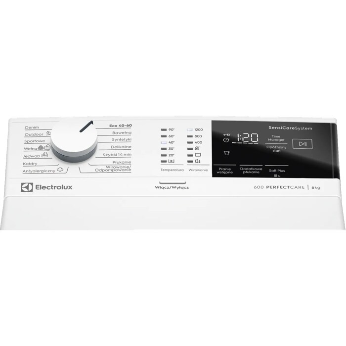 Product Control Panel