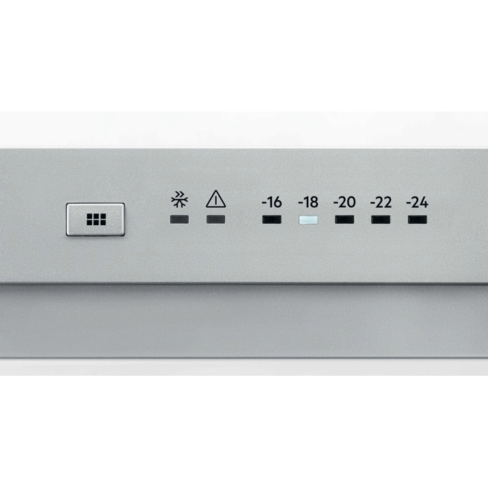 Product Control Panel