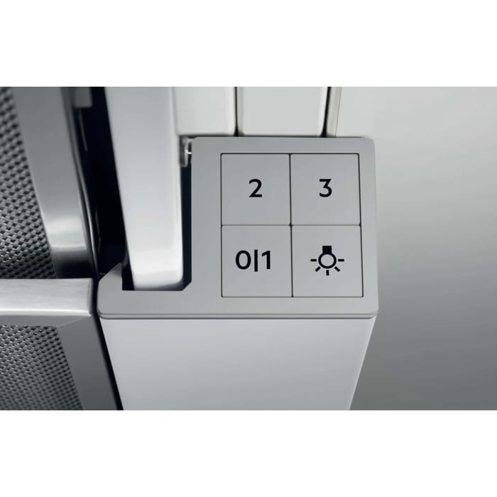 Product Control Panel