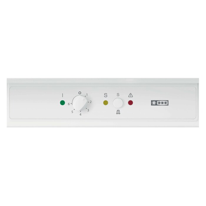 Product Control Panel