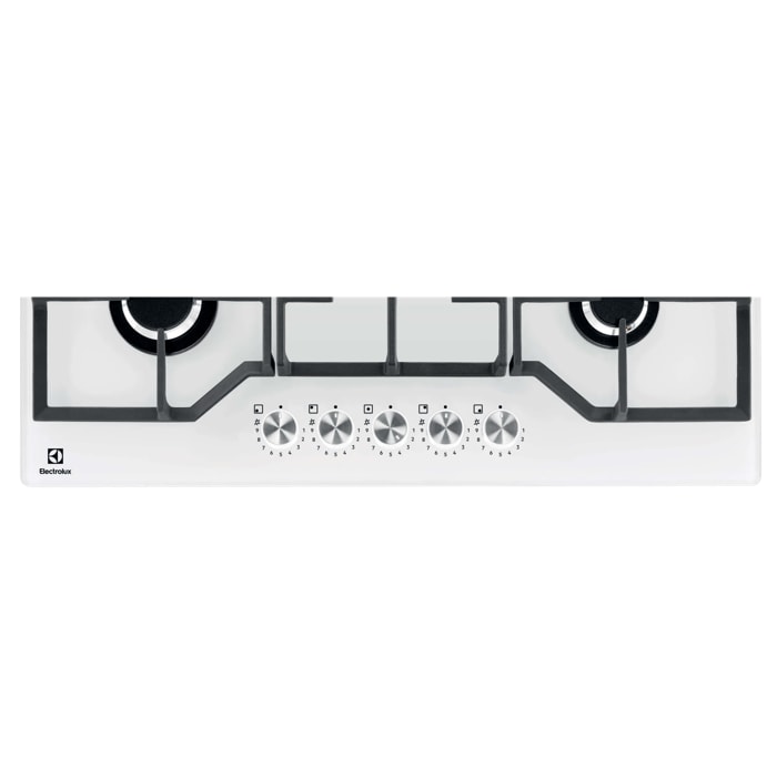Product Control Panel