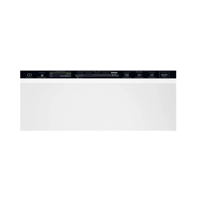 Product Control Panel