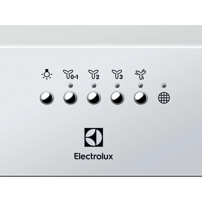 Product Control Panel